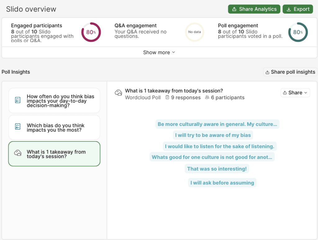 Screenshot of the poll during the cultural agility session